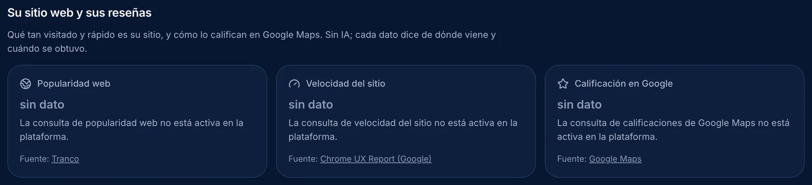 Sección «Su sitio web y sus reseñas» de un competidor de ejemplo: popularidad web, velocidad del sitio y calificación en Google aparecen como «sin dato», cada una con su fuente y el motivo.