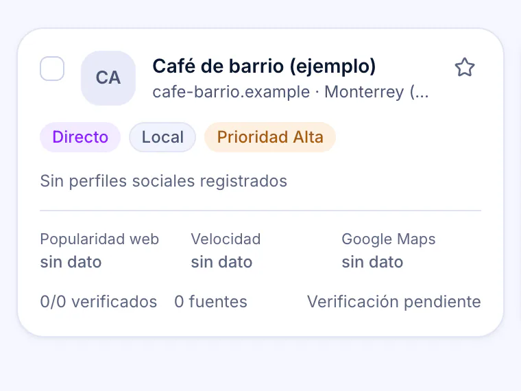 Lista de competidores de una cafetería de ejemplo, cada uno con el origen de sus datos.