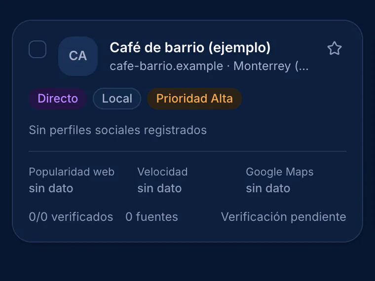 Lista de competidores de una cafetería de ejemplo, cada uno con el origen de sus datos.