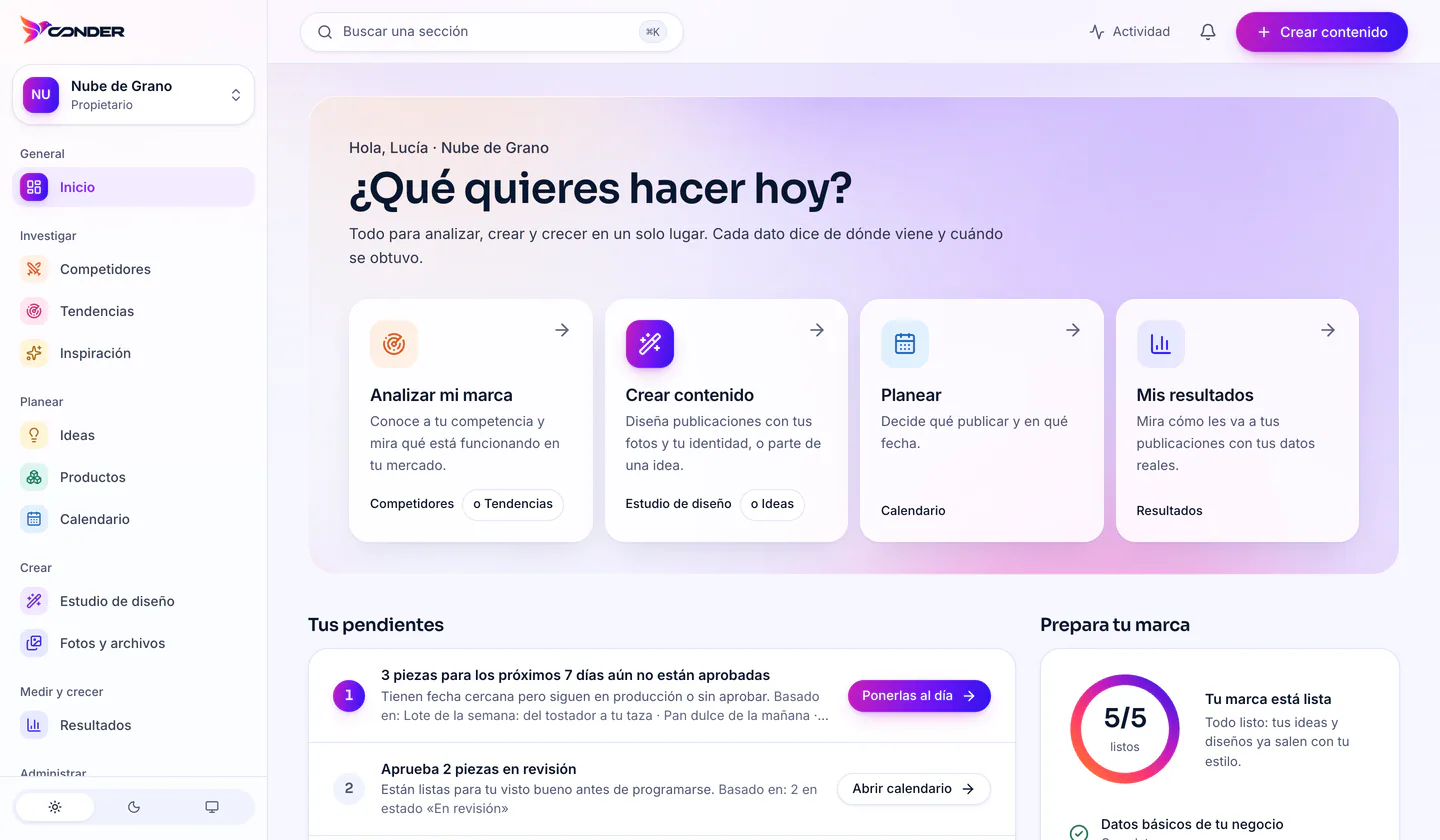 Pantalla de Inicio de CONDER con una cafetería de ejemplo: «¿Qué quieres hacer hoy?» y accesos para analizar, crear, planear y ver resultados.