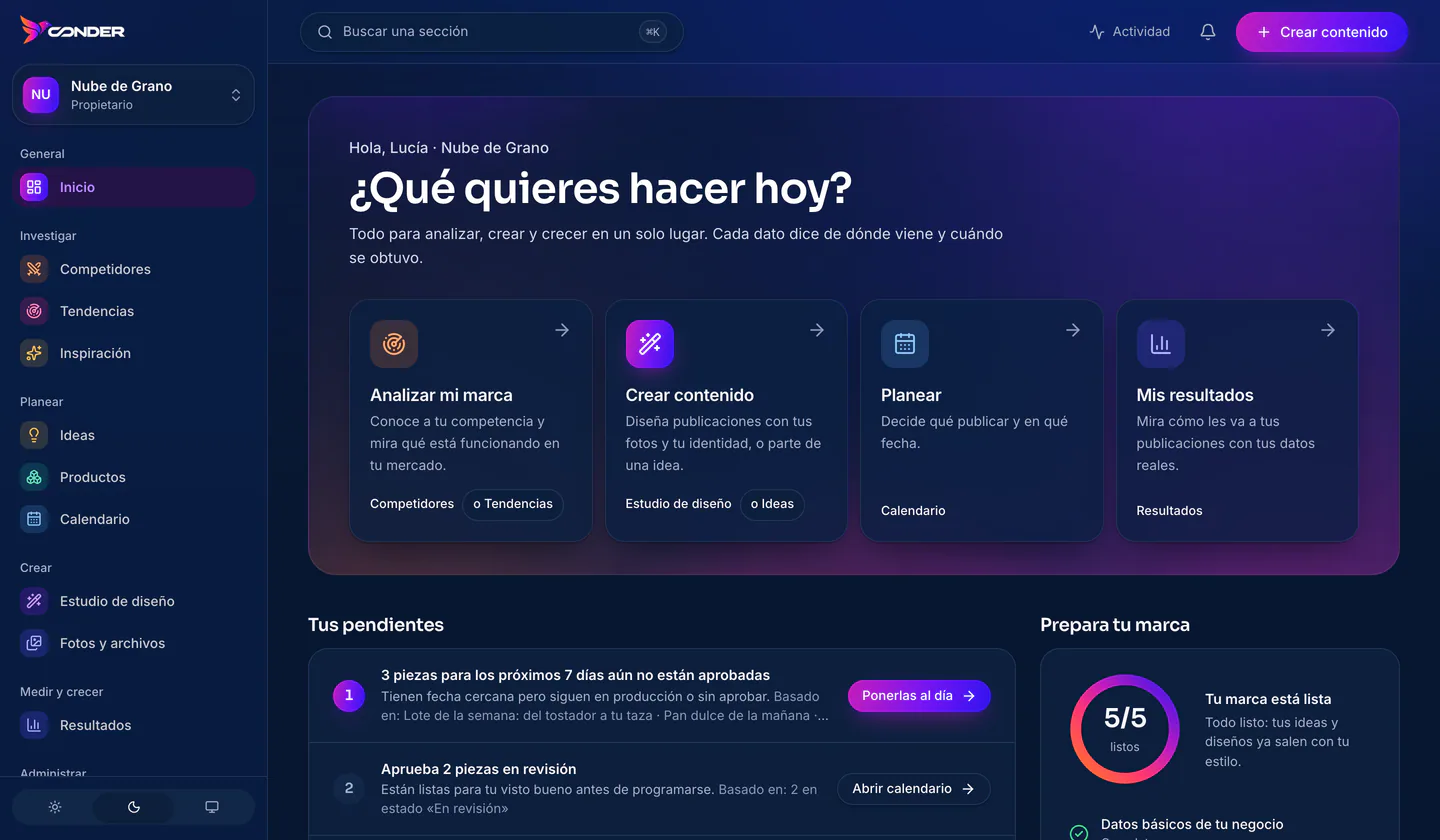Pantalla de Inicio de CONDER con una cafetería de ejemplo: «¿Qué quieres hacer hoy?» y accesos para analizar, crear, planear y ver resultados.